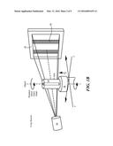 SYSTEM AND METHOD FOR MEASURING AN OBJECT USING X-RAY PROJECTIONS diagram and image