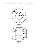 SYSTEM AND METHOD FOR MEASURING AN OBJECT USING X-RAY PROJECTIONS diagram and image