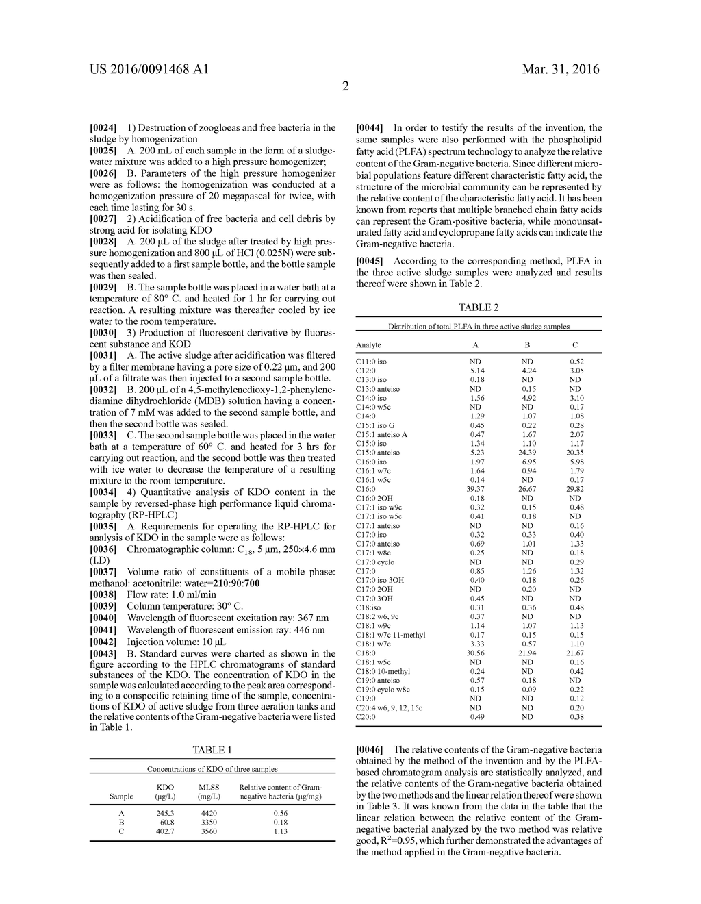 METHOD FOR MEASURING RELATIVE CONTENT OF GRAM-NEGATIVE BACTERIA IN ACTIVE     SLUDGE - diagram, schematic, and image 04