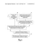 SYSTEM AND METHOD FOR SCENT PERCEPTION MEASUREMENTS AND FOR CONSTRUCTION     OF A SCENT DATABASE diagram and image