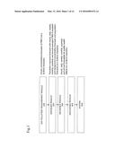 Method and a System for Determining at Least One Forecasted Air Quality     Health Effect Caused in a Determined Geographical Area by at Least One     Air Pollutant diagram and image