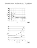 METHOD AND SYSTEM FOR DETECTING AN ANALYTE IN A BODY FLUID diagram and image