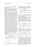 Highly Sensitive Biomarker Panels diagram and image