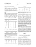 Highly Sensitive Biomarker Panels diagram and image