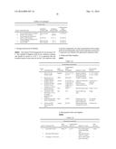 Highly Sensitive Biomarker Panels diagram and image