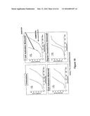 Highly Sensitive Biomarker Panels diagram and image