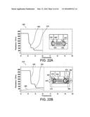 ELLAGIC ACID FORMULATIONS FOR USE IN COAGULATION ASSAYS diagram and image