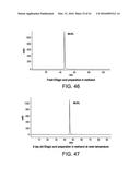 ELLAGIC ACID FORMULATIONS FOR USE IN COAGULATION ASSAYS diagram and image