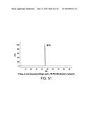 ELLAGIC ACID FORMULATIONS FOR USE IN COAGULATION ASSAYS diagram and image