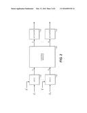 Accelerometer Leveling diagram and image