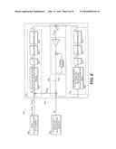 Accelerometer Leveling diagram and image