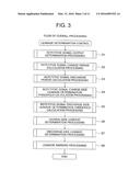 ELECTRIC LEAK DETECTOR FOR A VEHICLE diagram and image