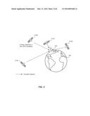 Determination of a Ground Receiver Position diagram and image