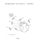 Determination of a Ground Receiver Position diagram and image