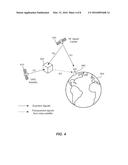 Determination of a Ground Receiver Position diagram and image