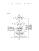 METHOD FOR DISPLAYING A POSITION OF A VEHICLE diagram and image