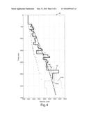 ESTIMATING INTERVAL VELOCITIES diagram and image