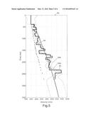 ESTIMATING INTERVAL VELOCITIES diagram and image