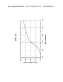 Optical Closed Loop Microresonator and Thyristor Memory Device diagram and image