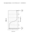 Optical Closed Loop Microresonator and Thyristor Memory Device diagram and image