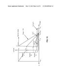 Optical Closed Loop Microresonator and Thyristor Memory Device diagram and image