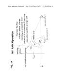 Optical Closed Loop Microresonator and Thyristor Memory Device diagram and image
