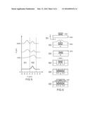 OPTICAL COUPLER INTEGRATED ON A SUBSTRATE AND COMPRISING THREE ELEMENTS diagram and image