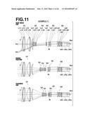 ZOOM LENS AND IMAGING APPARATUS diagram and image