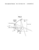 PROJECTION OPTICAL SYSTEM AND PROJECTOR APPARATUS diagram and image