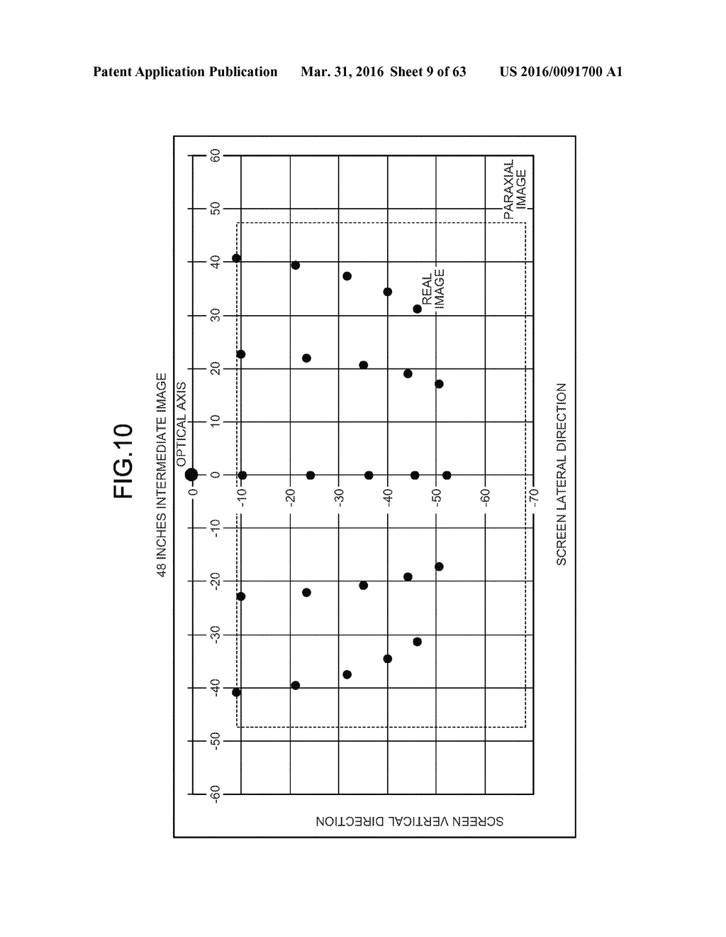 PROJECTION OPTICAL SYSTEM AND PROJECTOR APPARATUS - diagram, schematic, and image 10