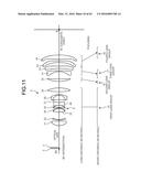 PROJECTION OPTICAL SYSTEM AND PROJECTOR APPARATUS diagram and image