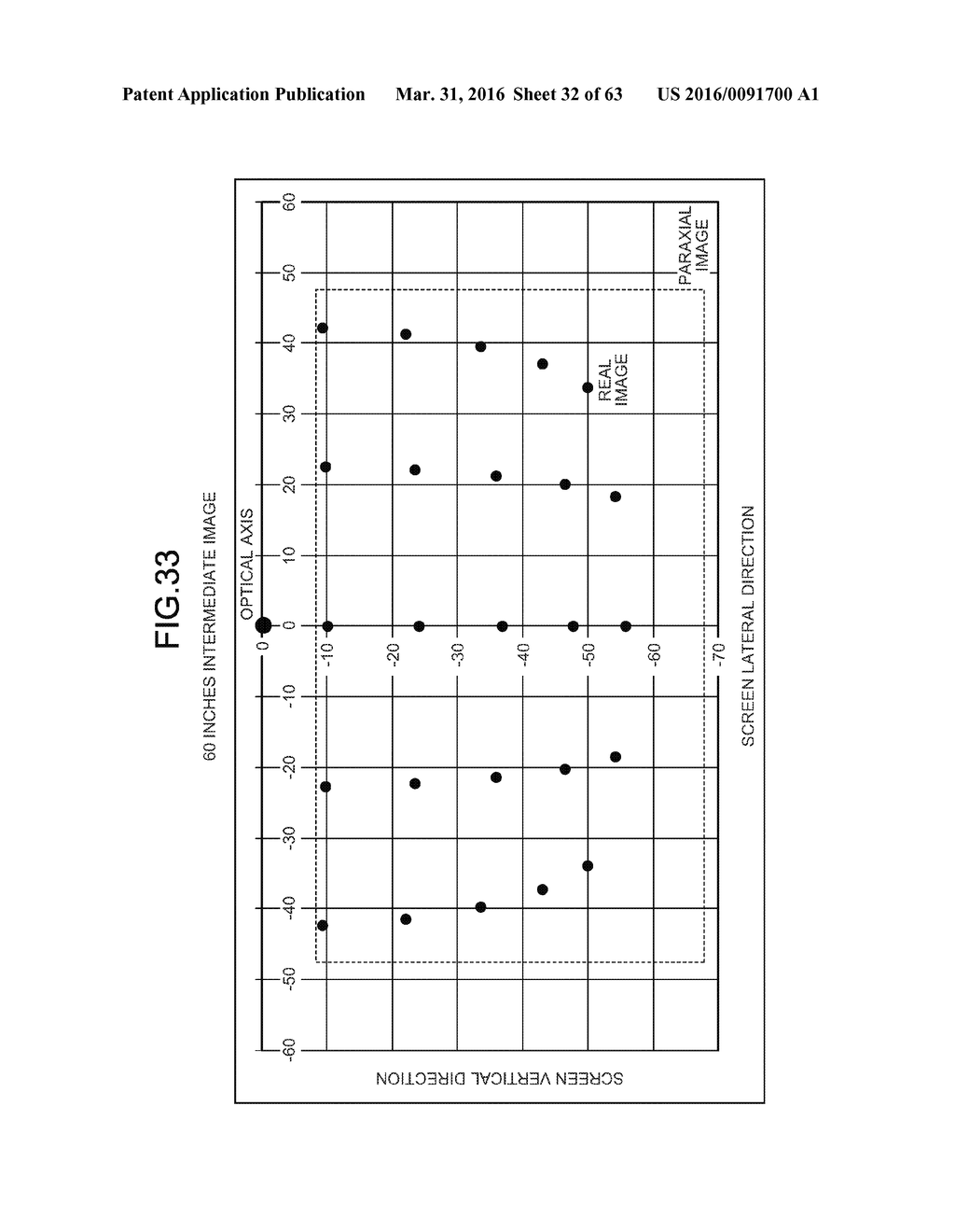 PROJECTION OPTICAL SYSTEM AND PROJECTOR APPARATUS - diagram, schematic, and image 33