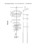 PROJECTION OPTICAL SYSTEM AND PROJECTOR APPARATUS diagram and image