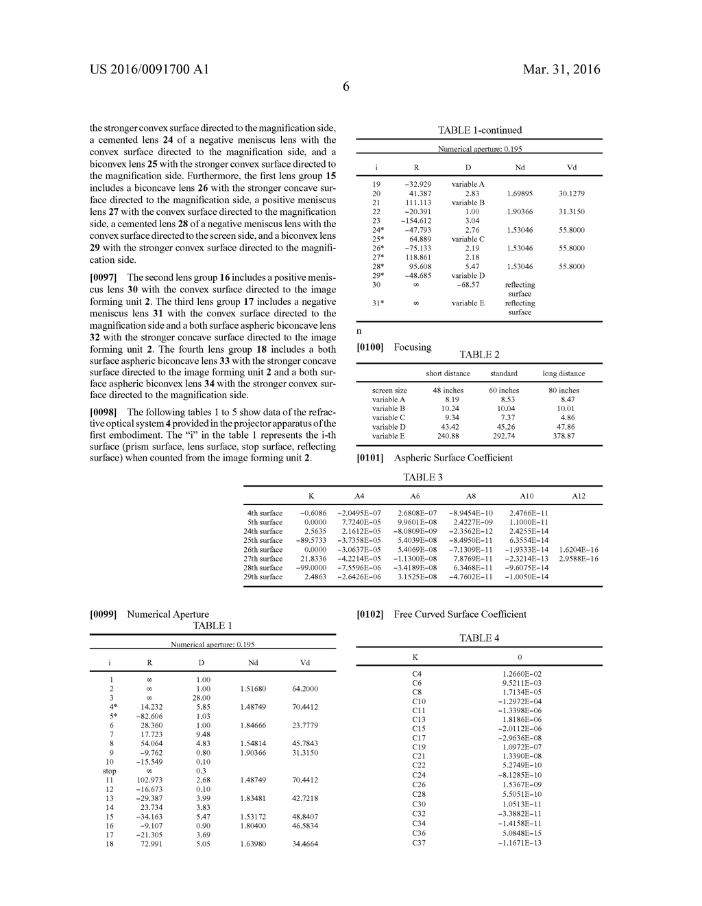 PROJECTION OPTICAL SYSTEM AND PROJECTOR APPARATUS - diagram, schematic, and image 70