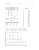 PROJECTION OPTICAL SYSTEM AND PROJECTOR APPARATUS diagram and image