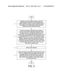 FLUORINATED STRUCTURED ORGANIC FILM PHOTORECEPTOR LAYERS diagram and image