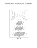 FLUORINATED STRUCTURED ORGANIC FILM PHOTORECEPTOR LAYERS diagram and image