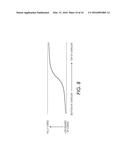 FLUORINATED STRUCTURED ORGANIC FILM PHOTORECEPTOR LAYERS diagram and image