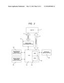 IMAGE FORMING APPARATUS diagram and image