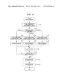 IMAGE FORMING APPARATUS diagram and image