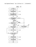 IMAGE FORMING APPARATUS diagram and image