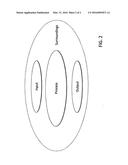 PROCESS CONTROL METHOD diagram and image