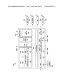 ELECTRONIC DEVICE WITH CONVERTIBLE TOUCHSCREEN diagram and image