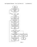 LOW ENERGY PROCESSOR FOR CONTROLLING OPERATING STATES OF A COMPUTER SYSTEM diagram and image