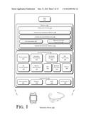 REMOTE WEARABLE INPUT SOURCES FOR ELECTRONIC DEVICES diagram and image