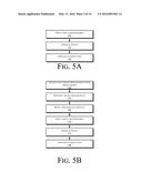 REMOTE WEARABLE INPUT SOURCES FOR ELECTRONIC DEVICES diagram and image