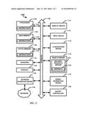 SYSTEMS, APPARATUSES, AND METHODS FOR GESTURE RECOGNITION AND INTERACTION diagram and image