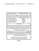 NATURAL MOTION-BASED CONTROL VIA WEARABLE AND MOBILE DEVICES diagram and image