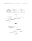 TOUCH PANEL DEVICE AND METHOD FOR CALCULATING TOUCH POSITION COORDINATE OF     TOUCH PANEL diagram and image