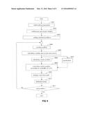 TOUCH PANEL DEVICE AND METHOD FOR CALCULATING TOUCH POSITION COORDINATE OF     TOUCH PANEL diagram and image